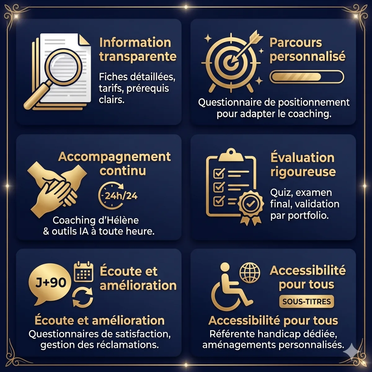 Les 6 engagements qualite Helene B Academie : information transparente, parcours personnalise, accompagnement continu, evaluation rigoureuse, ecoute et amelioration, accessibilite pour tous