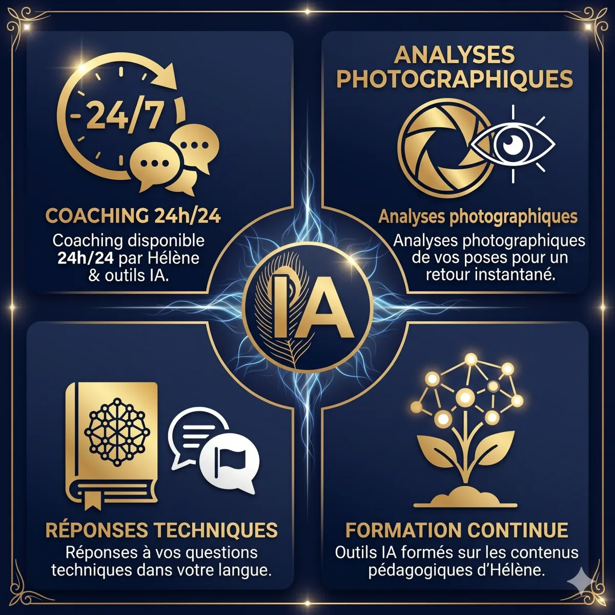 Outils IA Helene B Academie : coaching 24h/24, analyses photographiques des poses de cils, reponses techniques instantanees, formation continue avec intelligence artificielle